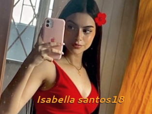 isabella_santos18 Cuckold Directory